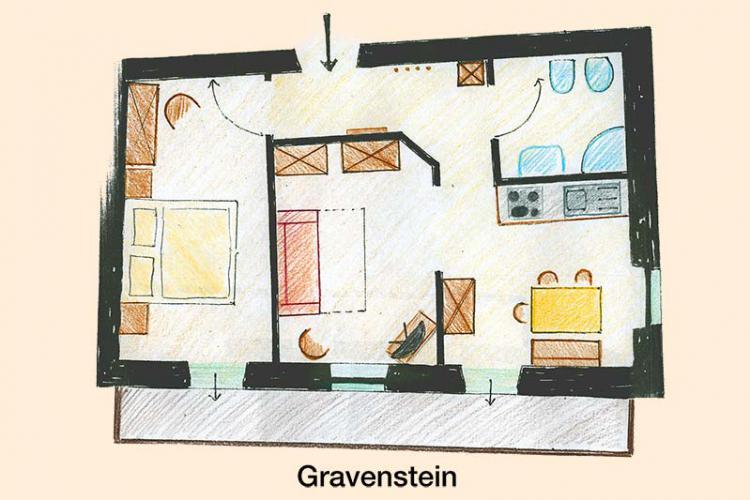 Skizze Gravenstein